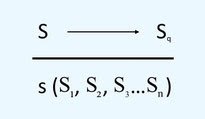 HerramientasPsi: El algoritmo de la transferencia de Lacan